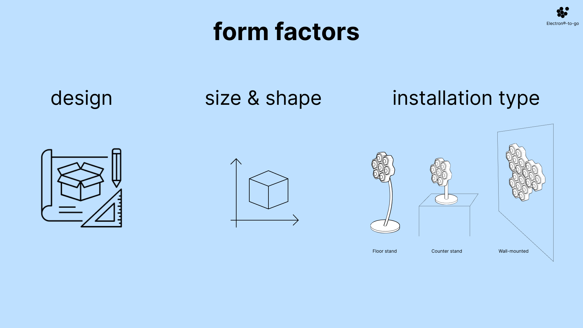 How to choose the right phone charging station for business